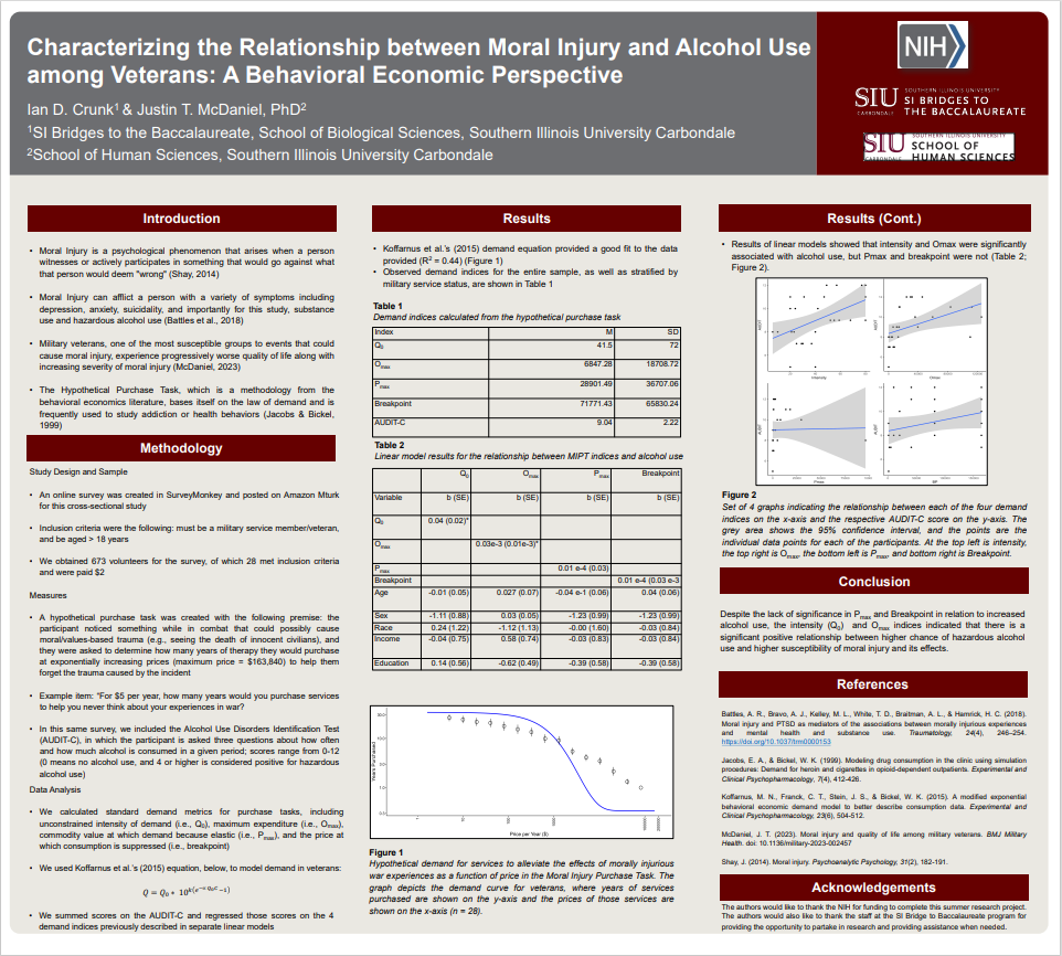 SI Bridges Scholar Ian Crunk SRI Poster